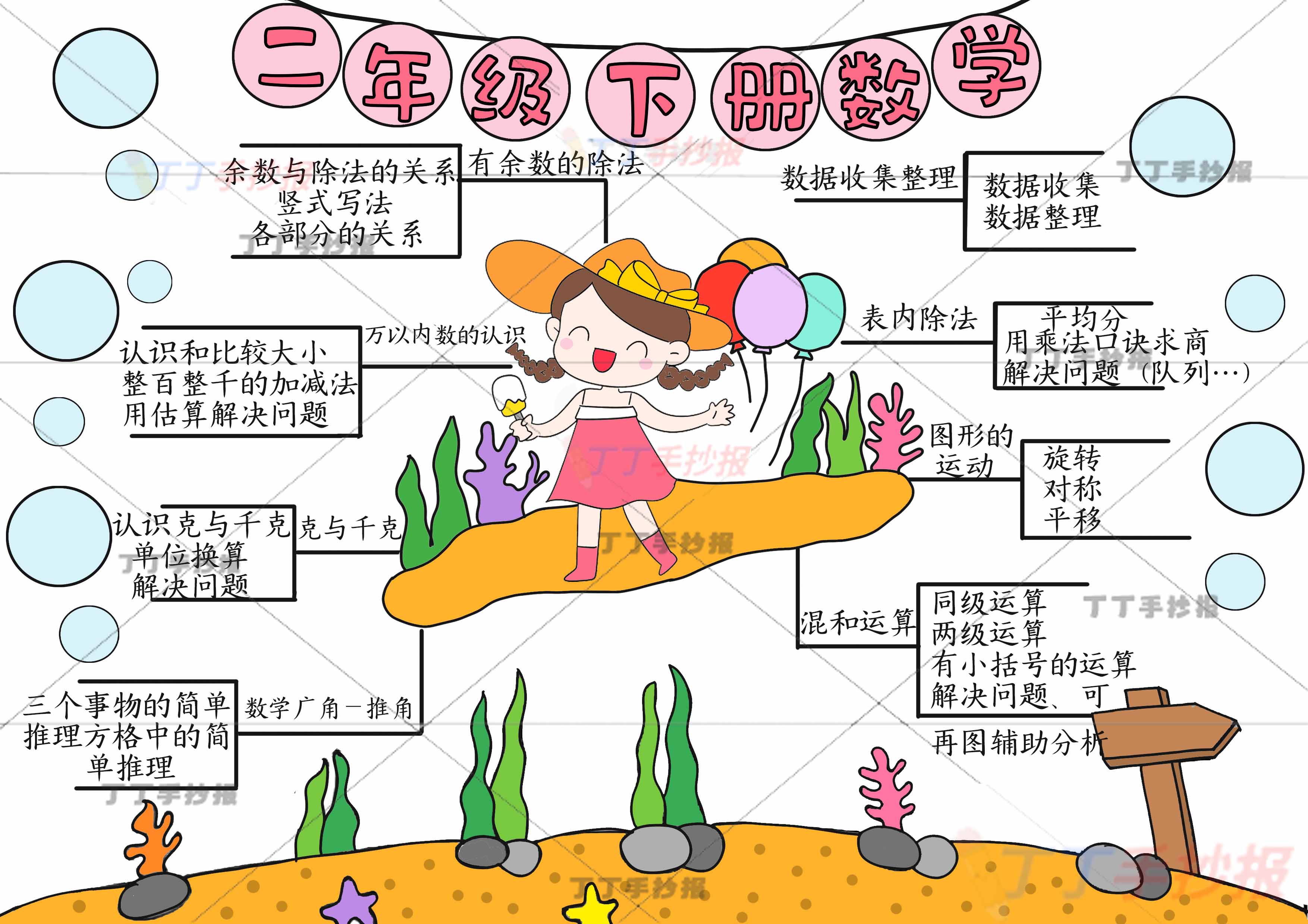 二年级下册数学手抄报冰淇淋女生