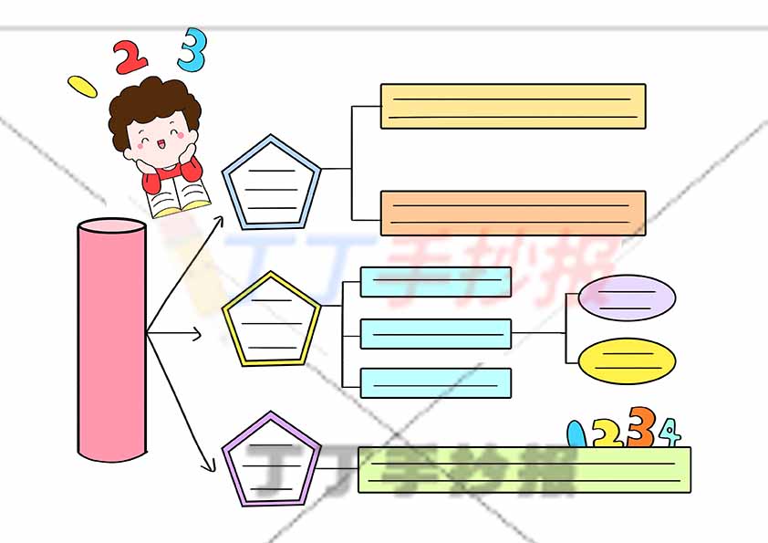 万能通用手抄报模板-思维导图男生