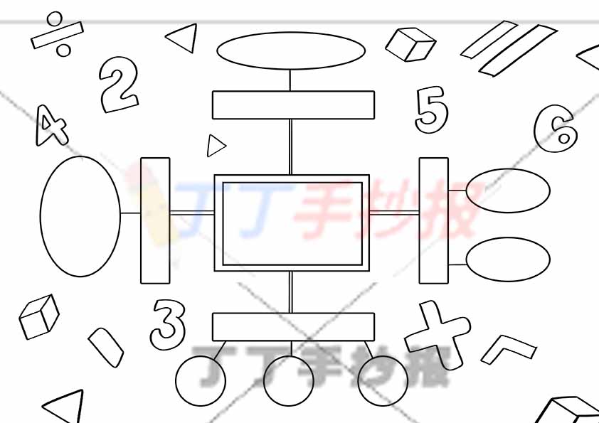 万能通用手抄报模板-数学思维导图