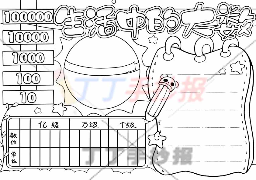 生活中的大数手抄报四年级数学数位表