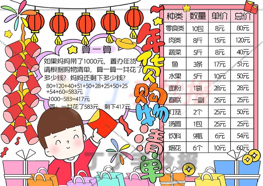年货购物清单手抄报男右侧竖边框