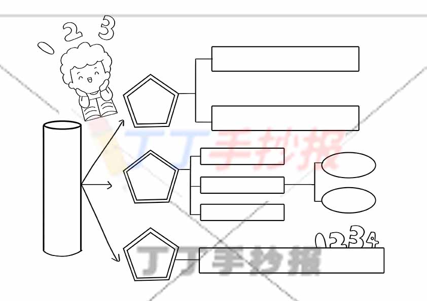 万能通用手抄报模板-思维导图男生