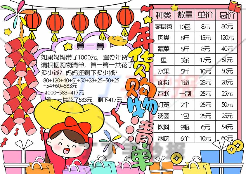 年货购物清单手抄报女右侧竖边框