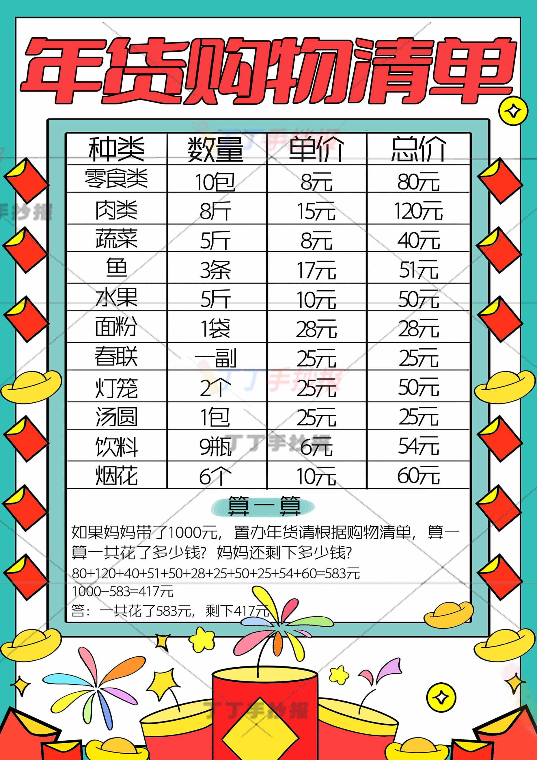 年货购物清单竖版手抄报简单无人物