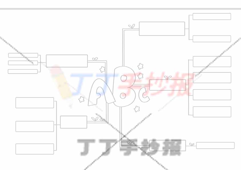 万能通用手抄报模板-英语思维导图2