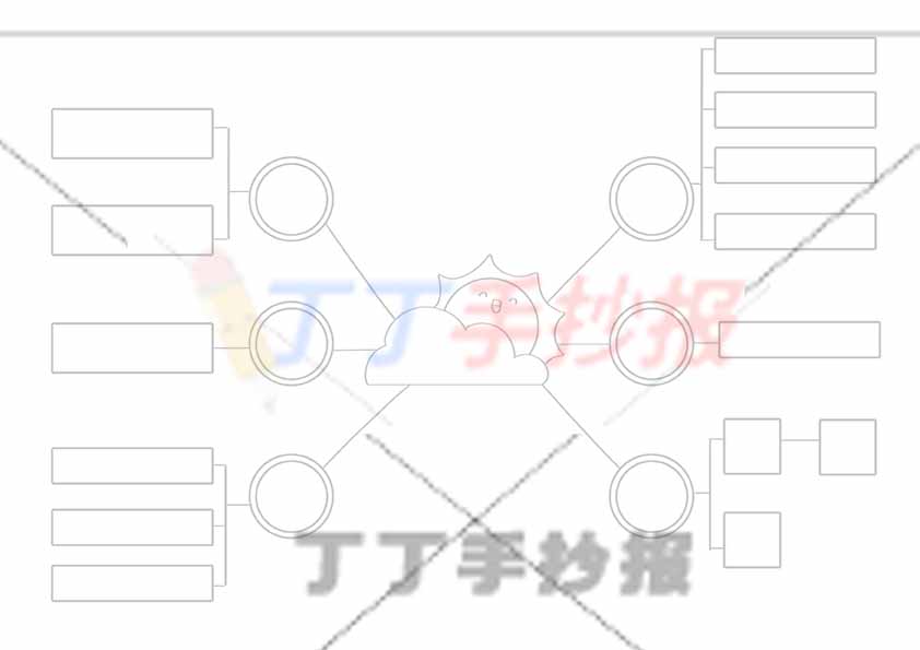 万能通用手抄报模板-思维导图太阳