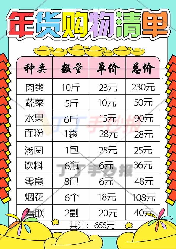 年货购物清单竖版手抄报无人物元宝