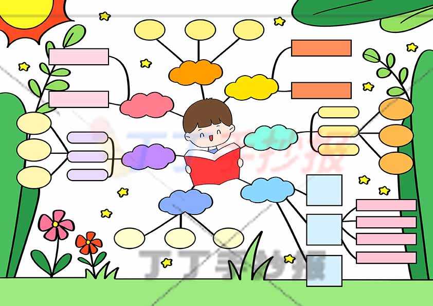 万能通用手抄报模板-读书思维导图