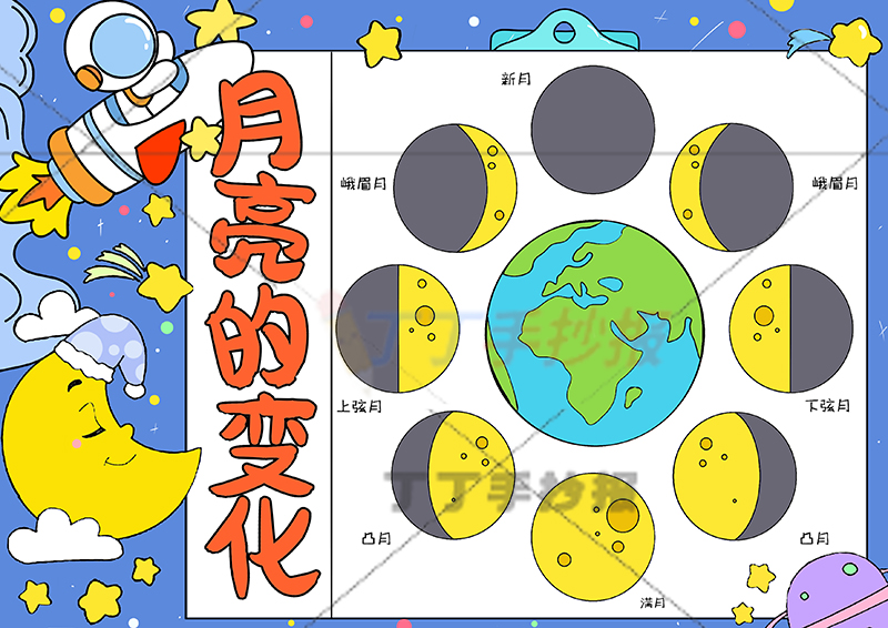 月亮的变化儿童画月相图绘画左侧月亮