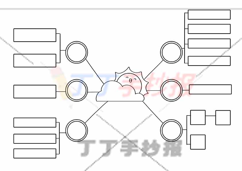 万能通用手抄报模板-思维导图太阳