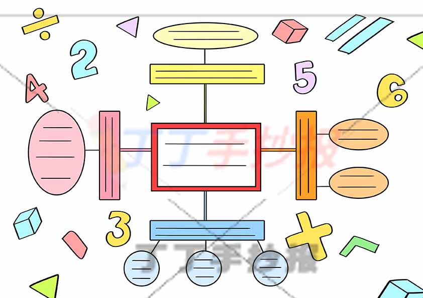 万能通用手抄报模板-数学思维导图