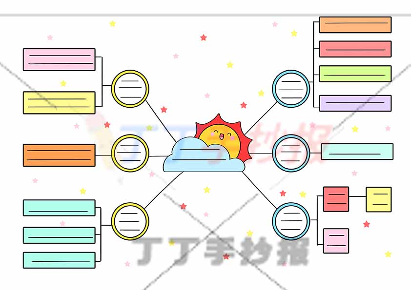 万能通用手抄报模板-思维导图太阳
