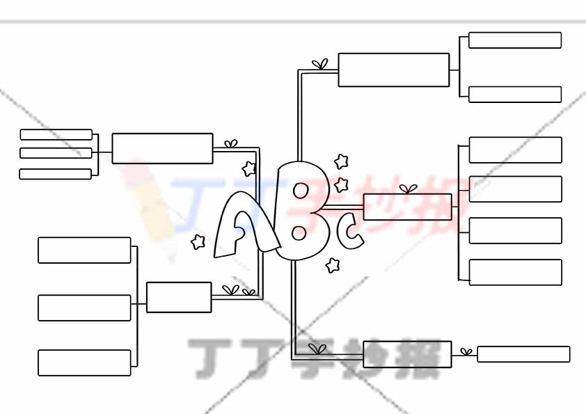 万能通用手抄报模板-英语思维导图2
