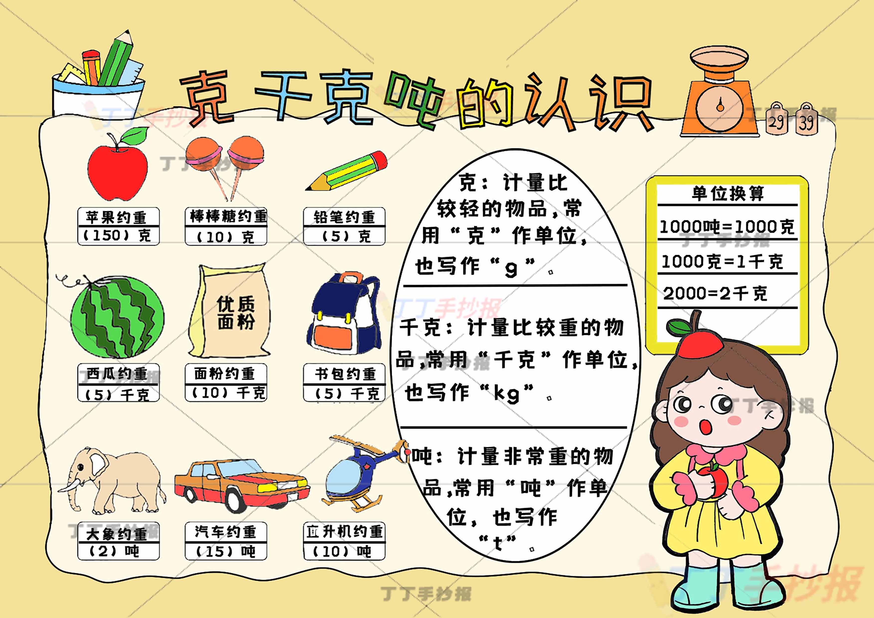 克千克吨的认识手抄报带字苹果小女孩