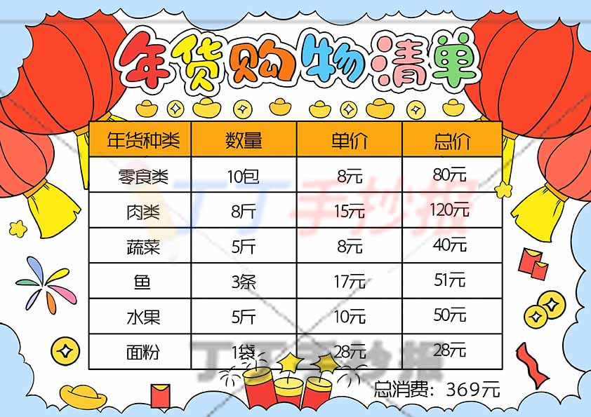 年货购物清单手抄报简单无人物