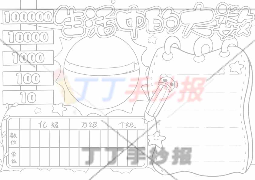生活中的大数手抄报四年级数学数位表