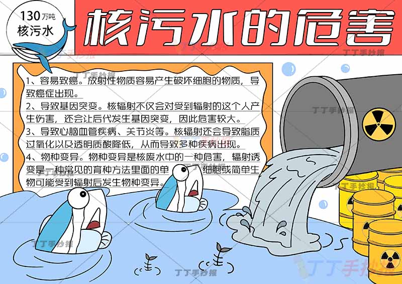 核污水的危害手抄报小鱼