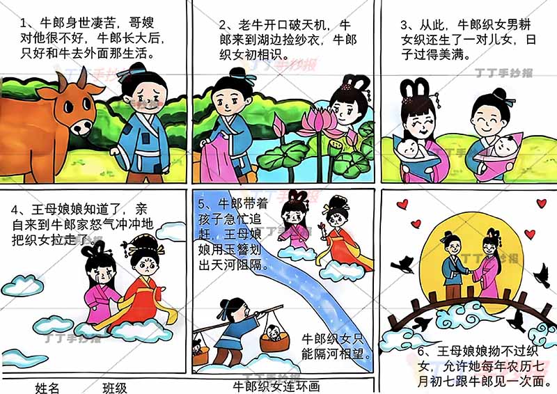 牛郎织女连环画六边框