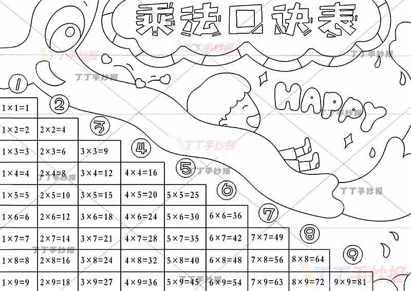 九九乘法口诀表九九乘法表男生