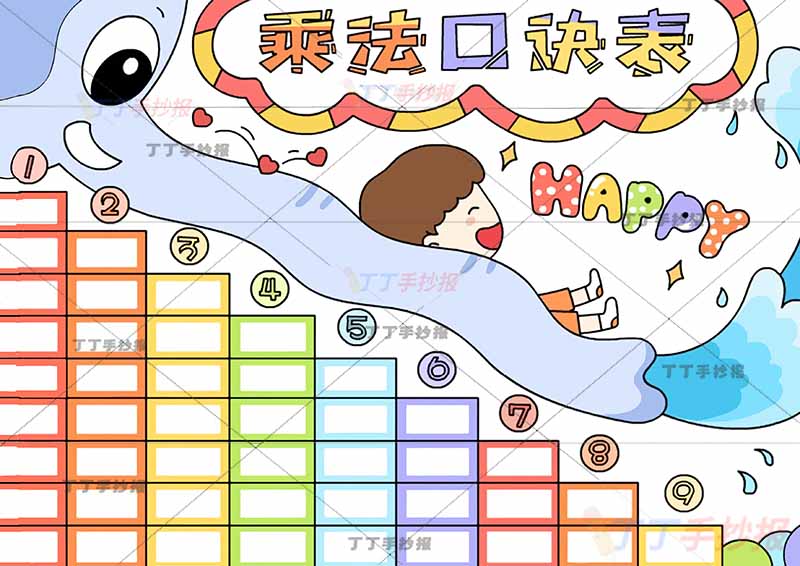九九乘法口诀表九九乘法表男生