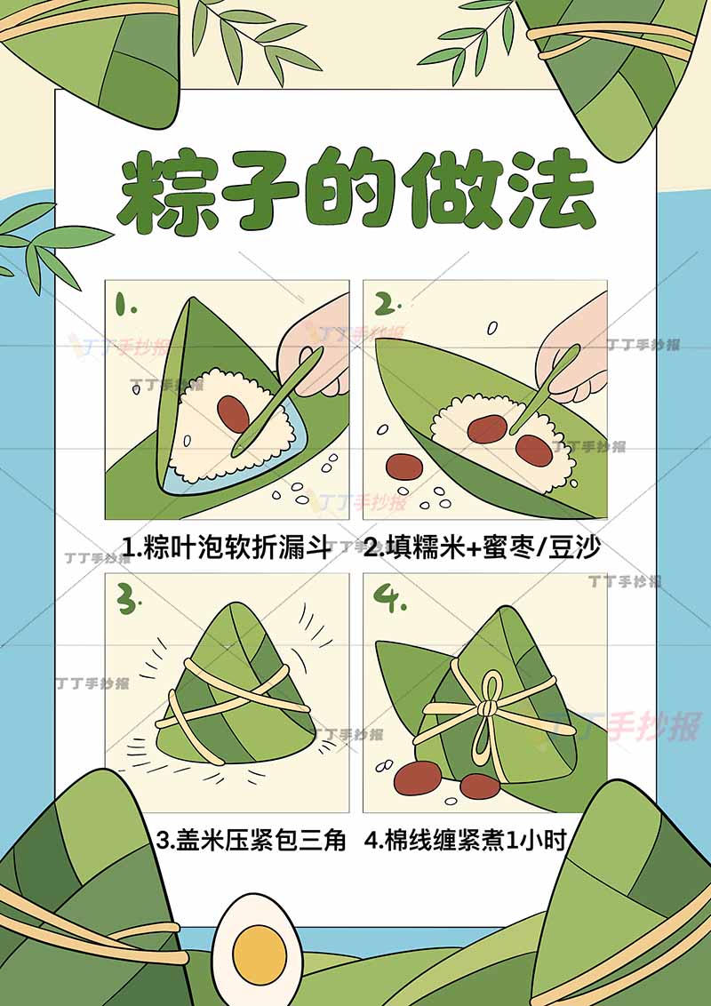 端午粽子的做法竖版手抄报四边框端午包粽子