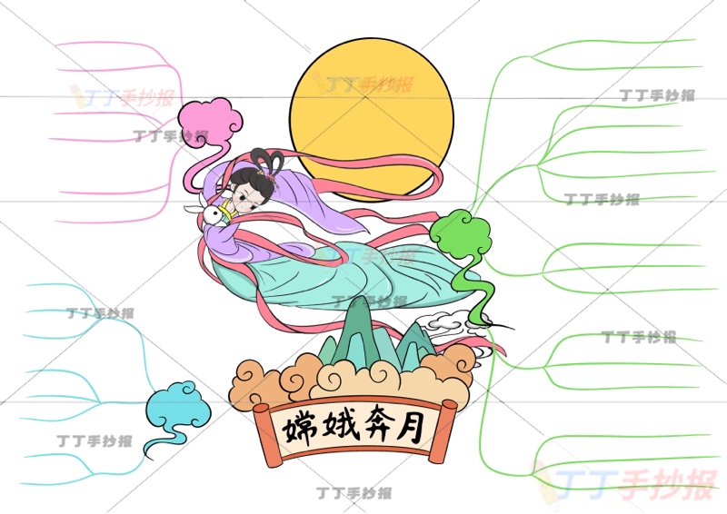 嫦娥奔月思维导图中国古代神话故事中间嫦娥
