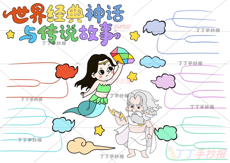 世界经典神话与传说故事思维导图两人