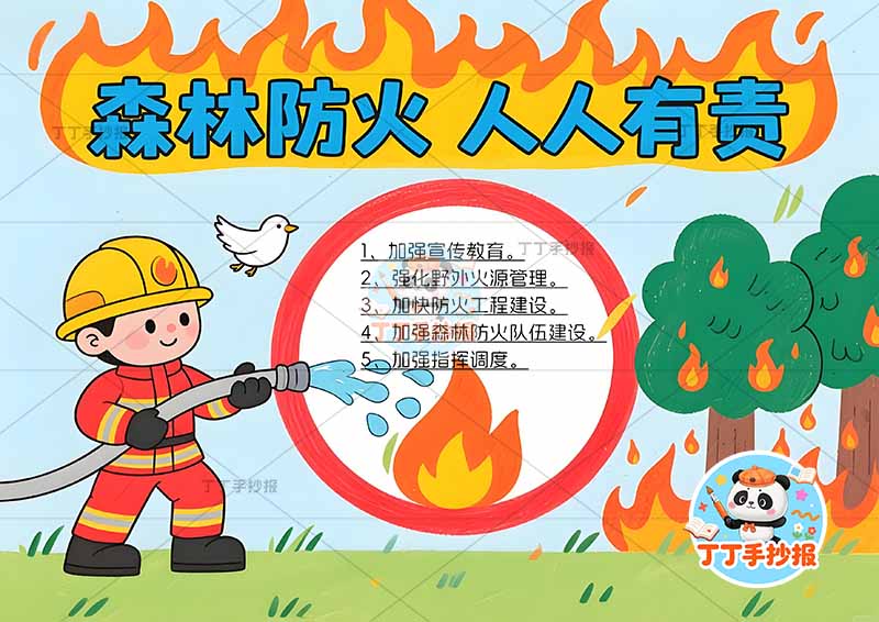 森林防火人人有责手抄报消防火苗标题