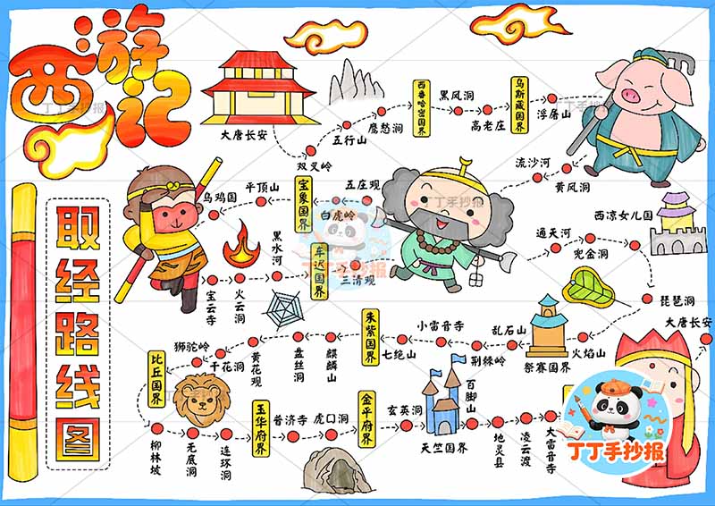 西游记取经路线图手抄报多人物