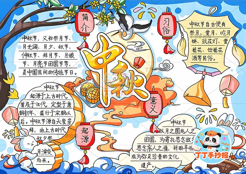 中秋手抄报中秋节中秋习俗好看多边框