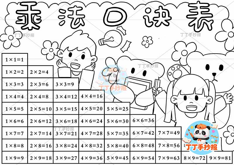 二年级数学九九乘法表九九乘法口诀男女熊