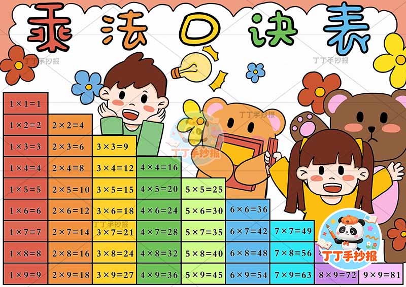 二年级数学九九乘法表九九乘法口诀男女熊