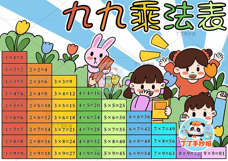 二年级数学九九乘法表乘法口诀表三人兔子