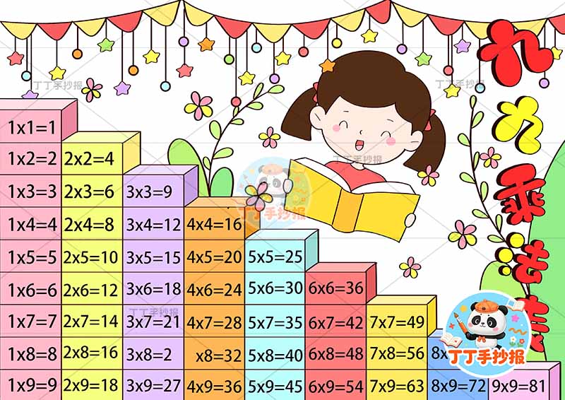 二年级数学九九乘法表乘法口诀表女孩看书
