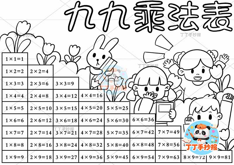 二年级数学九九乘法表乘法口诀表三人兔子