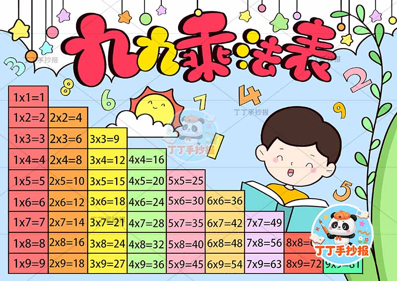 二年级数学九九乘法表乘法口诀表男孩看书