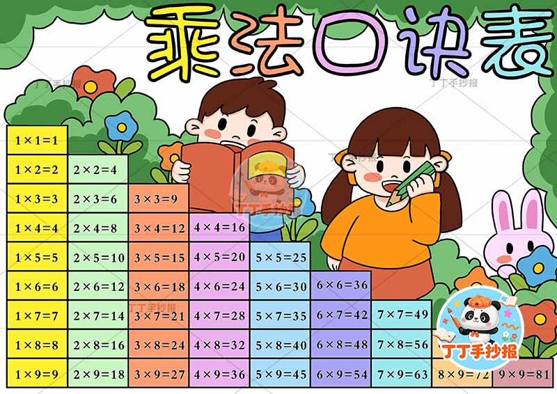 二年级数学九九乘法表乘法口诀表男女兔子