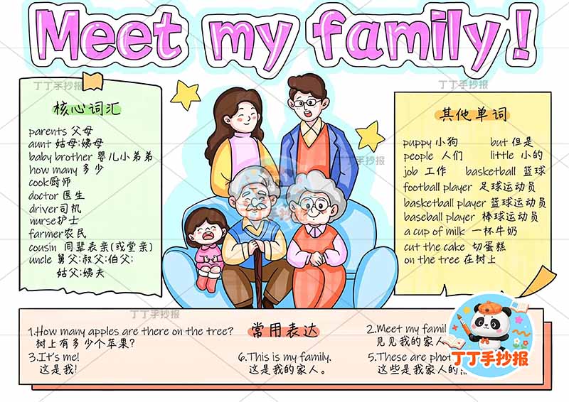 四年级上册第六单元英语人教版Meet my fanily