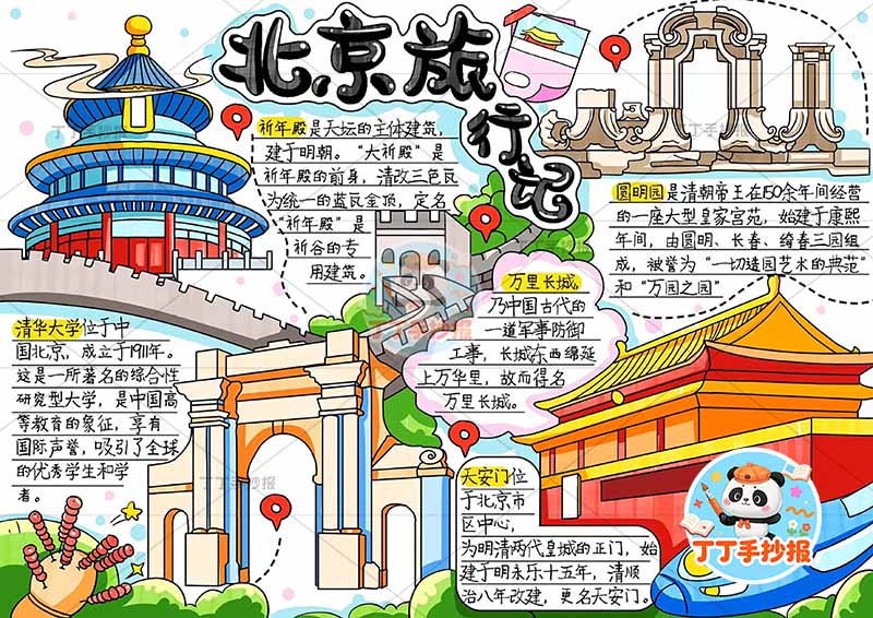 北京旅行记手抄报旅游路线多图