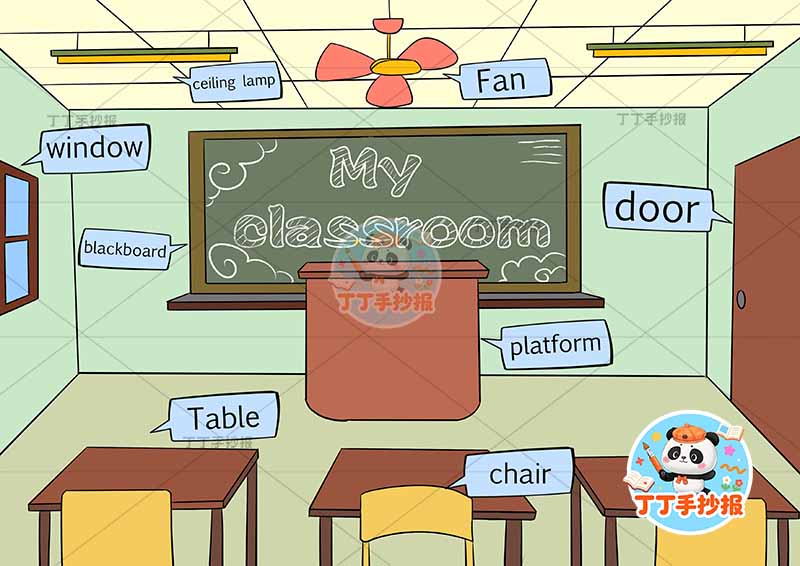 四年级上册一单元英语 教室英语classroom‌1