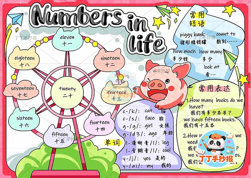 英语三年级下册第六单元手抄报数字英语