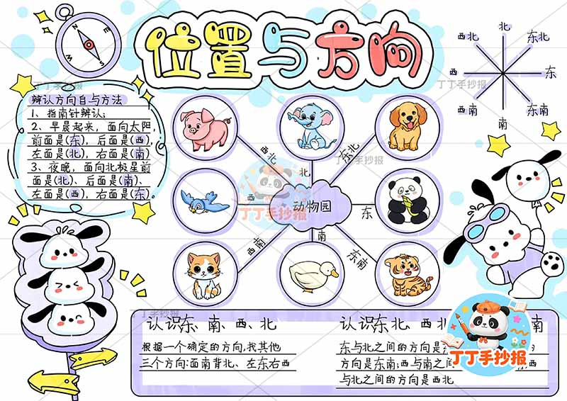 三年级下册第一单元数学位置与方向  方位动物