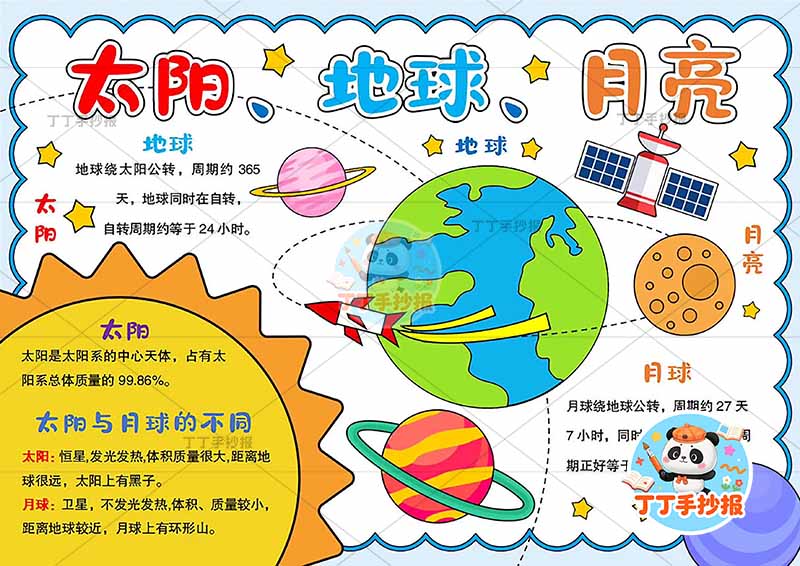 太阳地球月亮手抄报中间地球科普