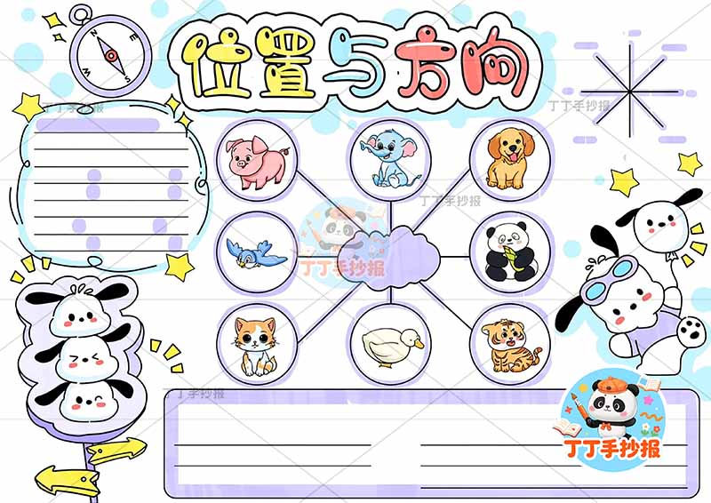 三年级下册第一单元数学位置与方向  方位动物