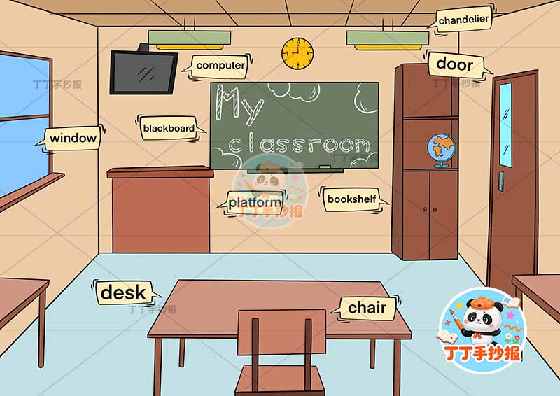 四年级上册一单元英语 教室英语classroom‌