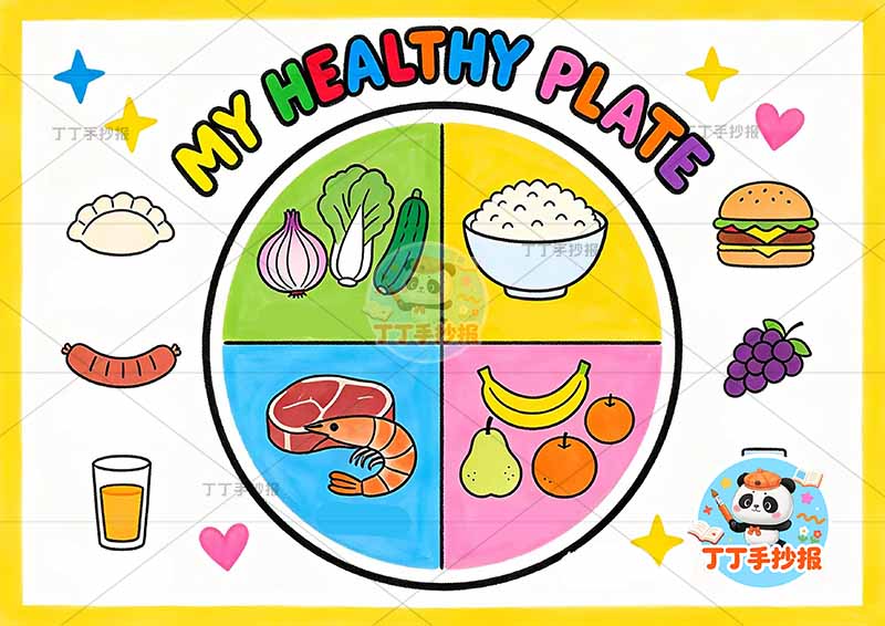 三年级英语饮食健康手抄报My healthy plate