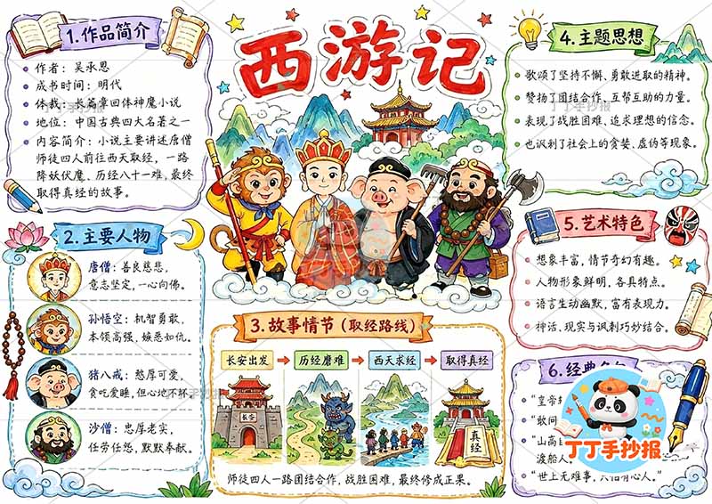 西游记手抄报四大名著多人故事