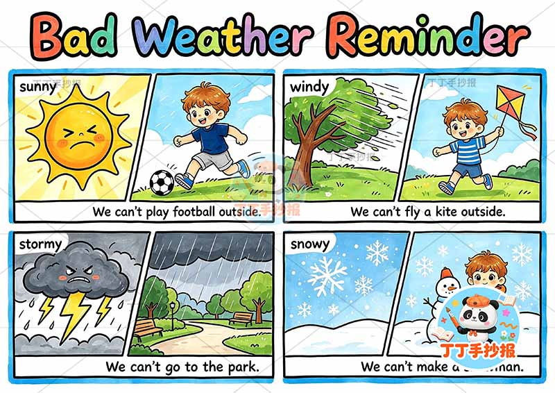 四年级上册英语手抄报天气bad weather reminde