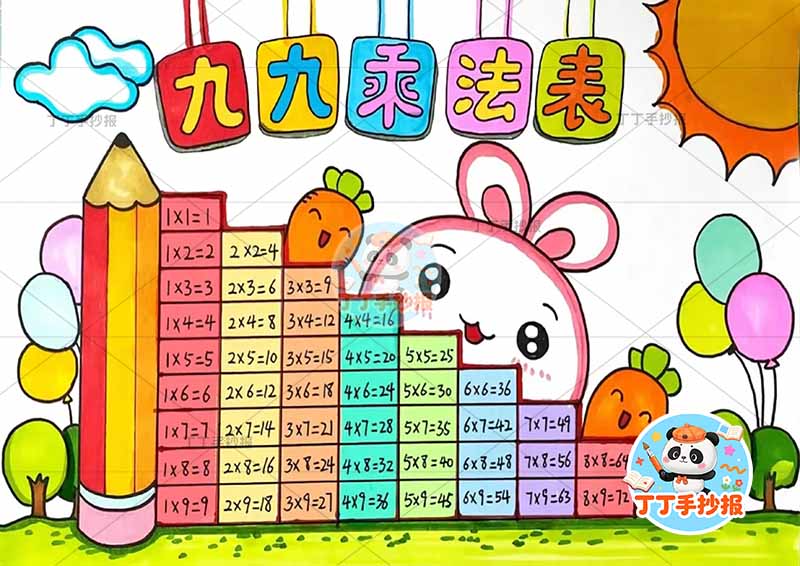 九九乘法表乘法口诀表右侧兔子简单二年级数学