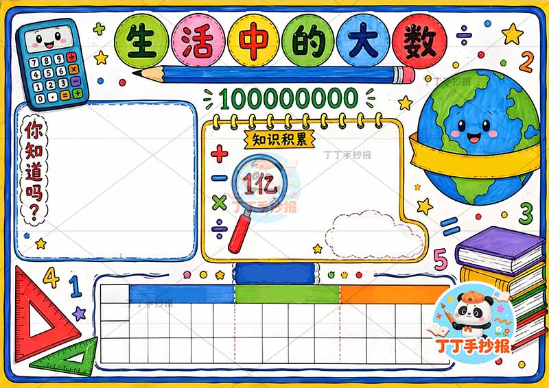 生活中的大数手抄报四年级数学右侧地球1
